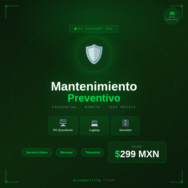 Mantenimiento Preventivo de Equipos